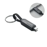 KEYSTO