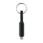 KEYSTO - Image 2
